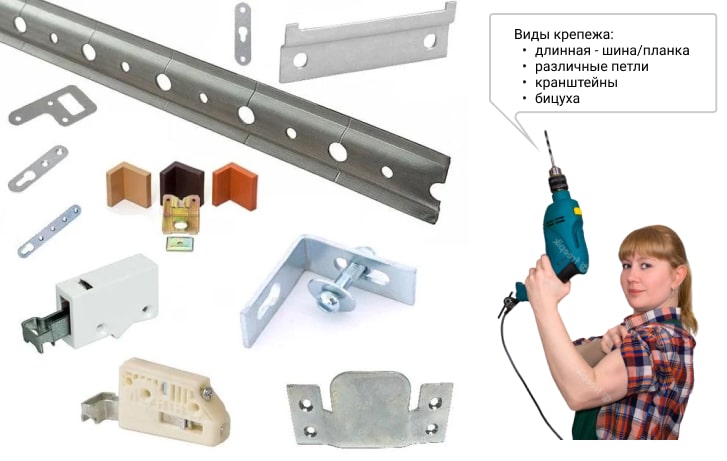крепление шкафов на гипсокартон